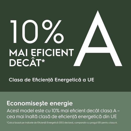 cumpără Mașină de spălat frontală Electrolux EW7F3484E în Chișinău 