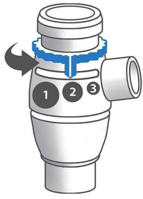 cumpără Nebulizator Omron NE-C300-E în Chișinău 