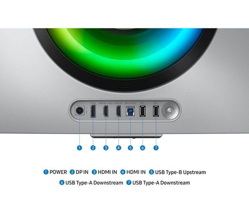 cumpără Monitor Samsung Odyssey G8 LS34DG852SZXUA în Chișinău 