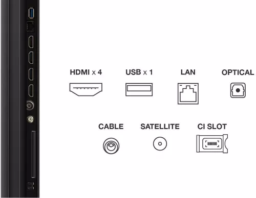 cumpără Televizor TCL MiniLed Smart 85C69K, Ultra HD 4K în Chișinău 