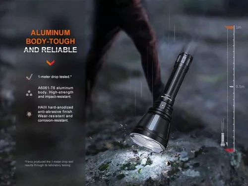 cumpără Lanternă Fenix HT18R LED Flashlight+ALG-18+AER-05 în Chișinău 