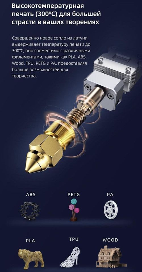 купить 3D-Принтер Creality Ender 3 S1 Pro в Кишинёве 