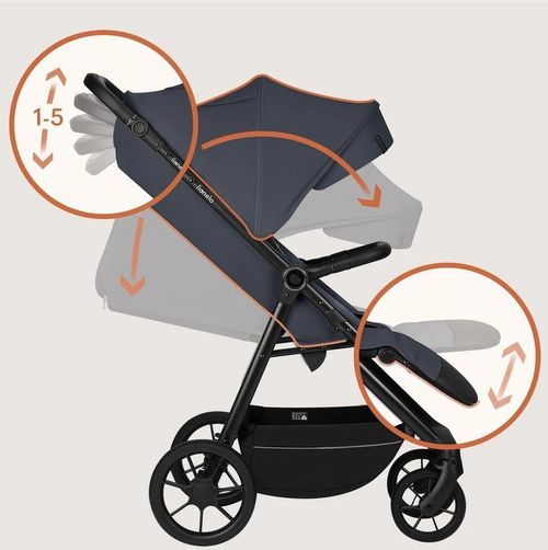 купить Детская коляска Lionelo Iva Grey Graphite в Кишинёве 