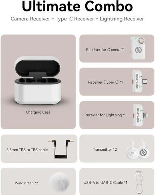 купить Микрофон Hollyland Lark M2S Ultimate Combo (Glacier White) в Кишинёве 