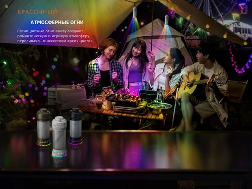 cumpără Lanternă Fenix CL22R LED Camping Light (Black) în Chișinău 