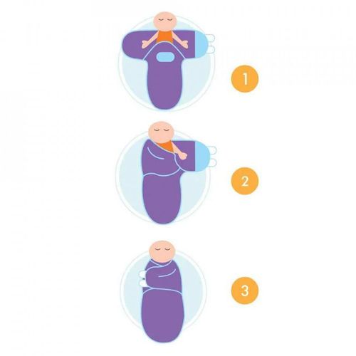 cumpără Accesoriu pentru cei mici Sophie la Girafe 516359 Set pentru naștere în coș în Chișinău 