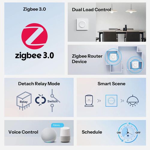 cumpără Întrerupător electric Sonoff Zigbee Smart Wall Switch MINI-ZB2GS-E Mini Duo 2-Gang (Neutral Required) în Chișinău 