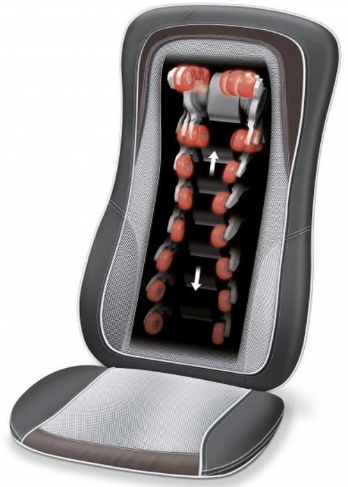 купить Массажер электрический Beurer MG315 Shiatsu в Кишинёве 