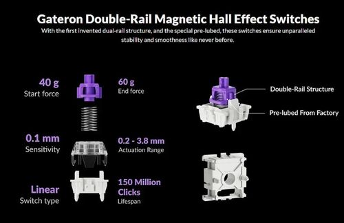 купить Клавиатура Keychron Q5 HE QMK Wireless Custom Full-Metal Mechanical Keyboard (Q5H-P1), Shell White в Кишинёве 