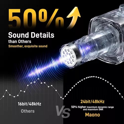 купить Микрофон для ПК Maono PD100XRGB в Кишинёве 