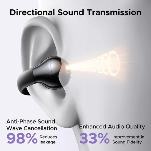 купить Наушники беспроводные Ugreen 45785, Open Ear HiTune S3 | WS209, Black в Кишинёве 