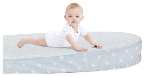 cumpără Cocon pentru bebelusi BabyJem 525 Saltea reductor 5 in 1 BabyNest Cushion Albastra cu buline în Chișinău 