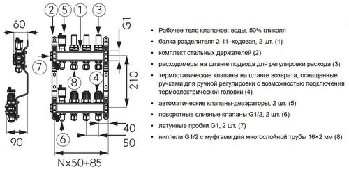 купить Запорная арматура Ferro Set Distribuitor SN-RZP10S 1" x 10 iesiri debitmetre в Кишинёве 