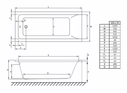 cumpără Cadă de baie Banoperito прямоугольная Classic Mono 1500x700 акрил în Chișinău 