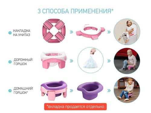 купить Детский горшок Roxy Kids HP-250RG HandyPotty в фирменной сумке, розовый в Кишинёве 