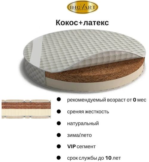 cumpără Lenjerie de pat pentru copii Ingvart 344 Saltea pentru patucul Smart Cocos+latex 72x72 în Chișinău 