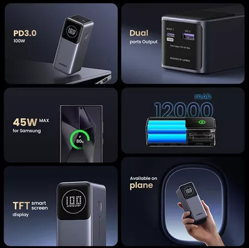 купить Аккумулятор внешний USB (Powerbank) Ugreen 35526B Nexode Flight Approved 12000mAh, Grey в Кишинёве 