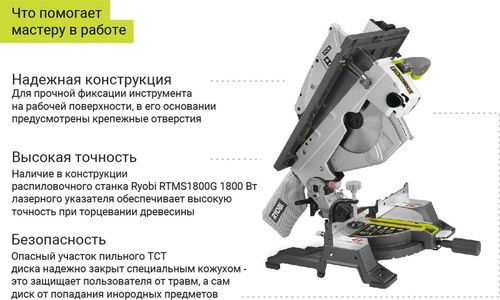 cumpără Scule electrice staționare RYOBI RTMS1800G 5133002152 în Chișinău 