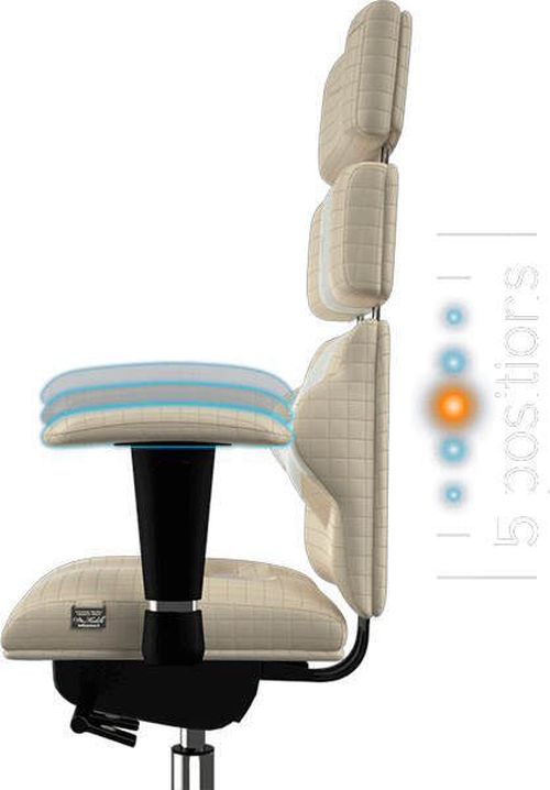 cumpără Fotoliu de birou Kulik System Pyramid Green Eco în Chișinău 