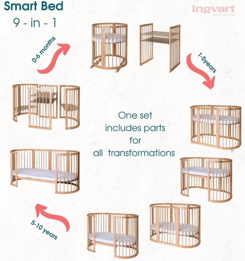 купить Кроватка Ingvart 1729003 9in1 Smart Bed Rotund Alb (transformabil), 72x72x120cm в Кишинёве 