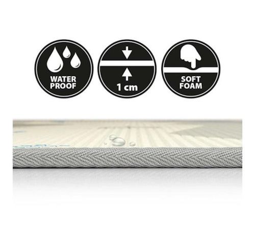 cumpără Covoraș de joacă Milly Mally 59004 Коврик двухсторонный 178х200cm în Chișinău 