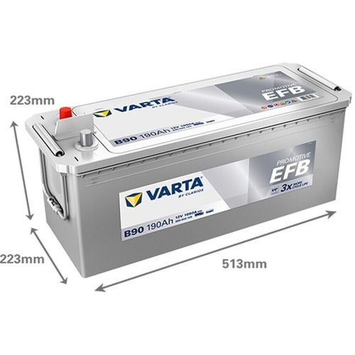 купить Автомобильный аккумулятор Varta 190AH 1050A(EN) клемы 3 (513x223x223) TE 077 EFB (690500105K182) в Кишинёве 