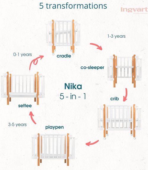 купить Кроватка Ingvart 45984520005 Nika, Alb 60x120cm в Кишинёве 