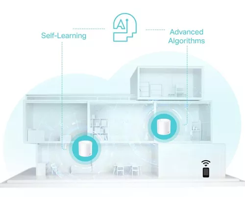 купить Wi-Fi точка доступа TP-Link Deco X50(3-pack) AX3000 в Кишинёве 