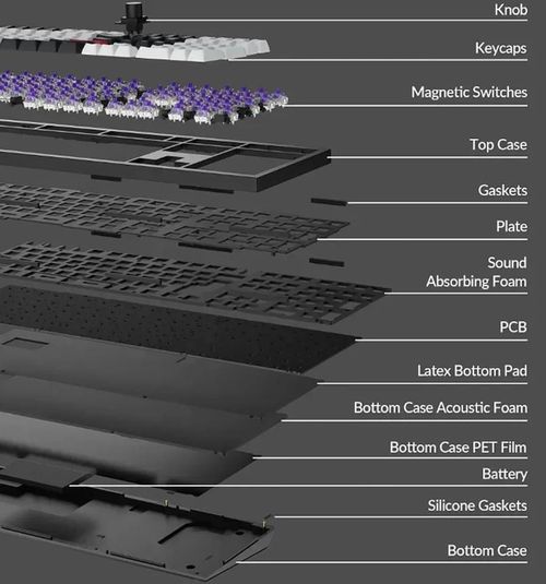 купить Клавиатура Keychron Q6 HE QMK Wireless Custom Full-Metal Mechanical Keyboard (Q6H-M1), Carbon Black в Кишинёве 