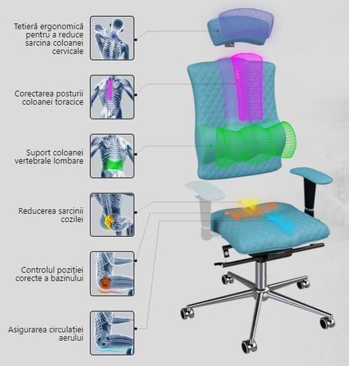 купить Офисное кресло Kulik System Elegance Sand Antara в Кишинёве 