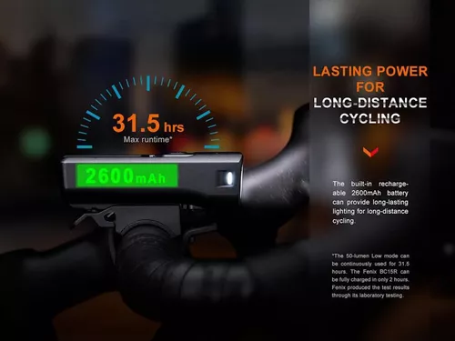 cumpără Accesoriu pentru bicicletă Fenix BC15R LED Bike Light în Chișinău 
