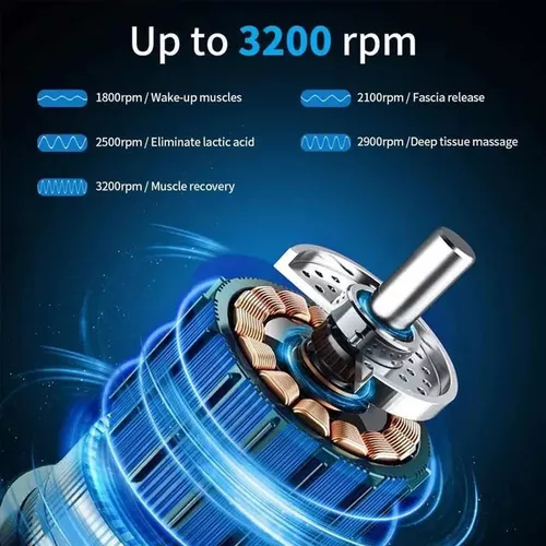 купить Массажер электрический Renpho RP-GM171-BK Percussion в Кишинёве 