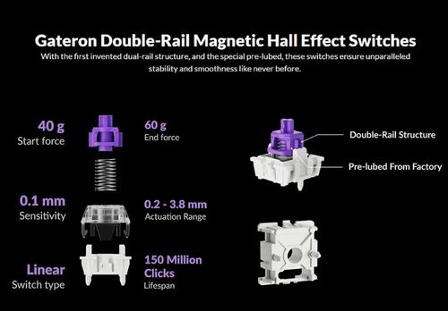 купить Клавиатура Keychron Q6 HE QMK Wireless Custom Full-Metal Mechanical Keyboard (Q6H-P1), Shell White в Кишинёве 