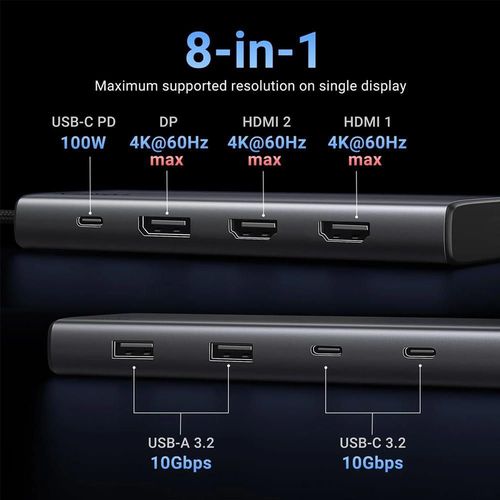 купить Переходник для IT Ugreen 35625 HUB 8in1 USB-C to 2*HDMI 4K@60Hz + DP + 2*USB-A 3.2 + 2*USB-C 3.2 + PD 100W, CM639 в Кишинёве 