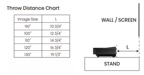 cumpără Proiector Hisense PX1-PRO în Chișinău 