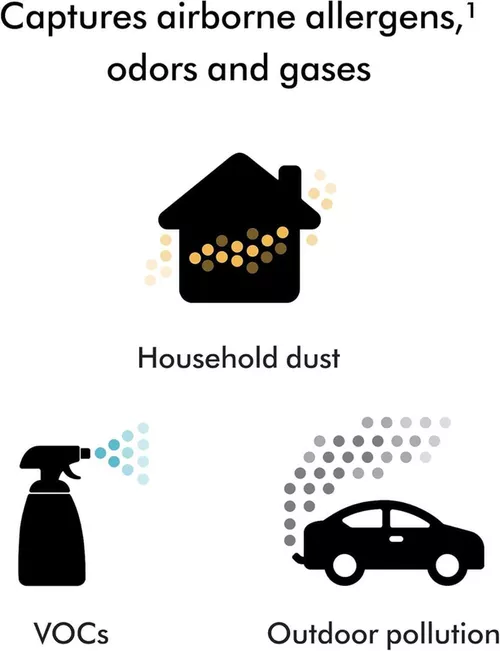 cumpără Purificator de aer Dyson SP01 Hushjet în Chișinău 