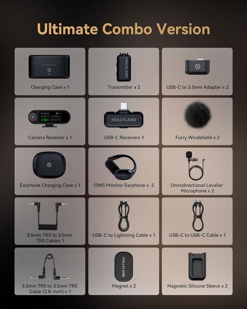 cumpără Microfon Hollyland LARK MAX 2 Ultimate Combo în Chișinău 