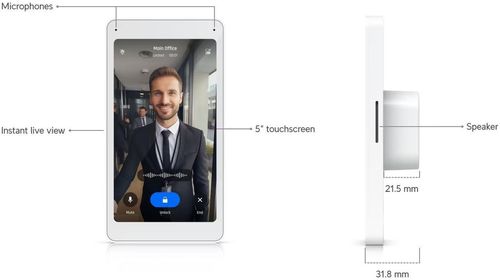cumpără Panou de apelare Ubiquiti UA-INTERCOM-VIEWER în Chișinău 