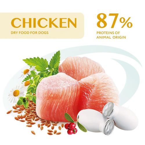 купить Корм для питомцев Optimeal 24231077 Pachet caini activ pui 4 kg в Кишинёве 