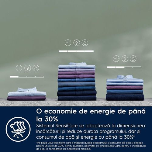 купить Встраиваемая стиральная машина Electrolux EW7N7F348SI в Кишинёве 