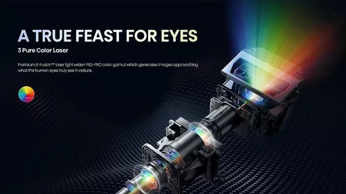 купить Проектор Hisense PX2-PRO в Кишинёве 