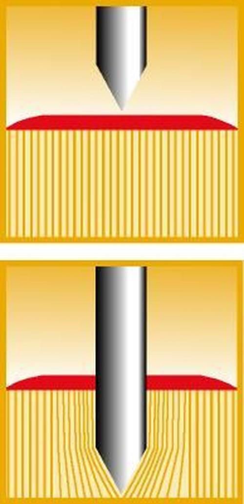 купить Дартс Garlando 3471 Darts d=45.7cm din sisal ARIES DA-11 Equinox в Кишинёве 