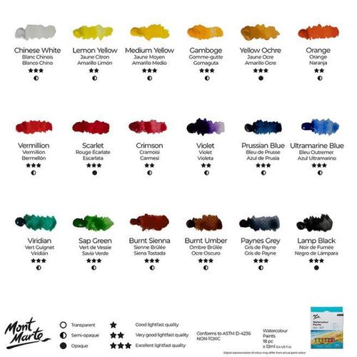 cumpără Set de creație Mont Marte PMHS0137 Set culori acuarela Signature, 18x12ml în Chișinău 