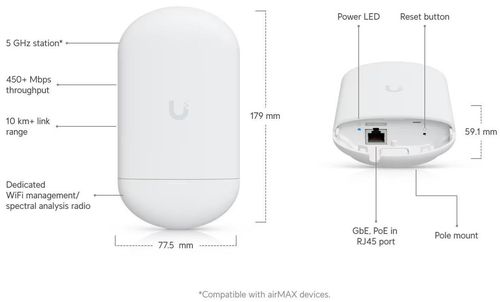 купить Wi-Fi точка доступа Ubiquiti Loco5AC, airMAX NanoStation 5AC Loco Compact в Кишинёве 