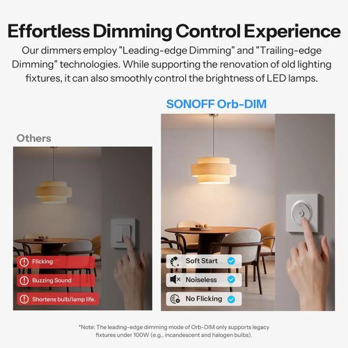 купить Выключатель электрический Sonoff Matter Over Wi-Fi Smart Wall Dimmer Switch MINI Extreme MINI-DIM-E в Кишинёве 