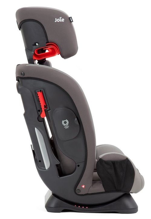 Автокресло Joie Fortifi Dark Pewter (9-36 kg) 