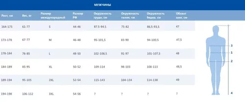 купить Одежда для спорта Joma 11548 Forma fotbal (maiou+pantaloni scurti) XXS PHOENIX II WHITE RED в Кишинёве 