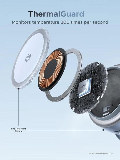 купить Зарядное устройство беспроводное Ugreen 65300 Magnetic 2-in-1 Rocket, Silver в Кишинёве 