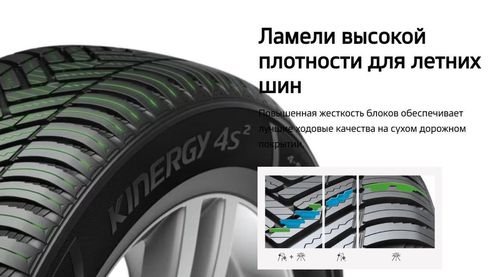 cumpără Anvelopă Hankook 265/45 ZR20 108Y TL Kinergy 4S2X XL MFS H-750A în Chișinău 