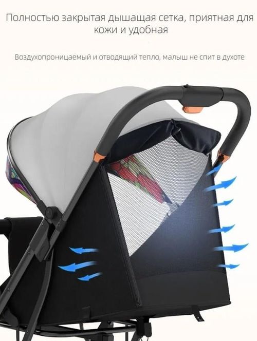 купить Детская коляска 4Play Compact Blue (pl) в Кишинёве 